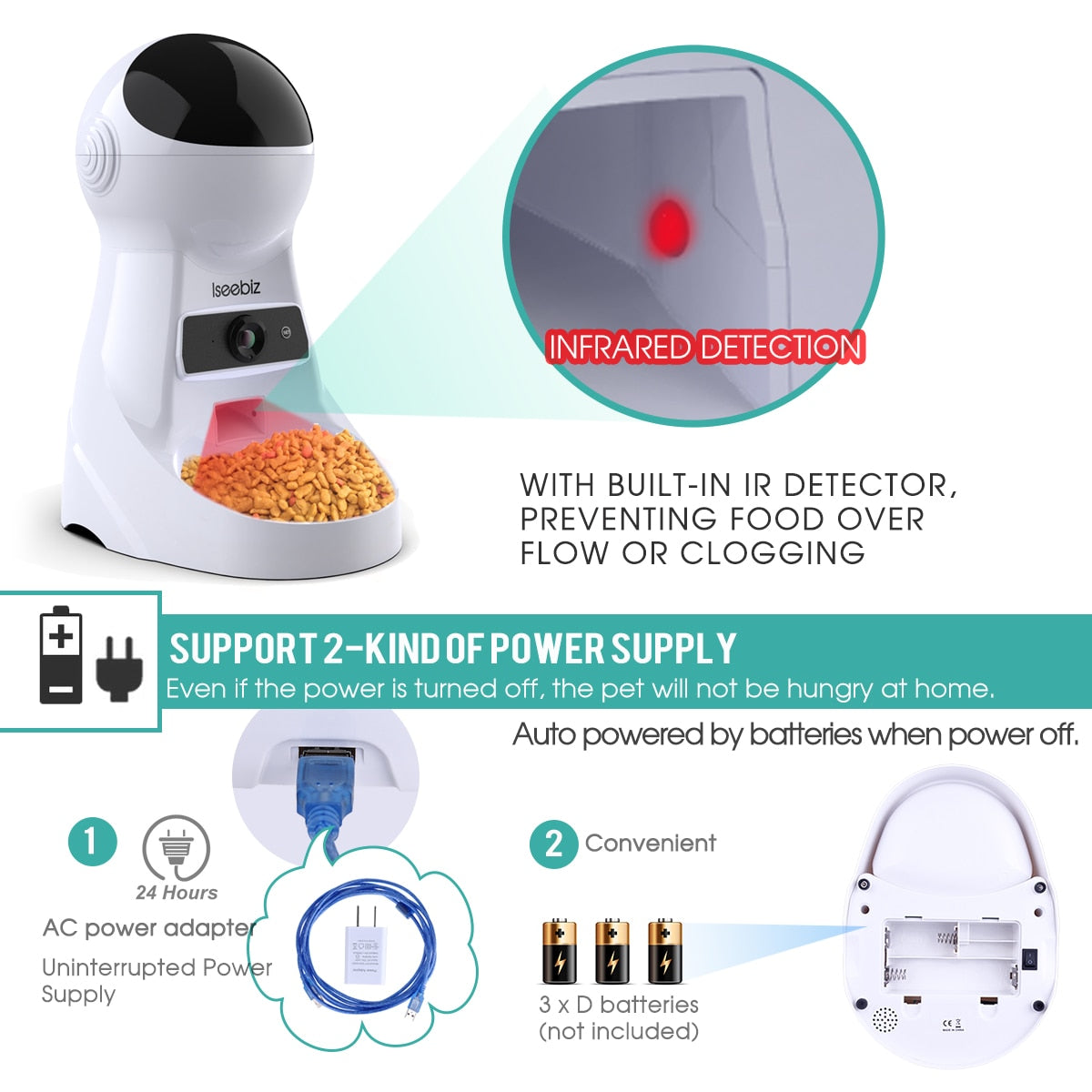3L Automatic Pet Feeder Smart Food Dispenser